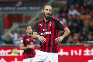  AC米兰引进强力外援，冬窗引援提升阵容深度